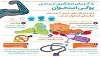 28 مهرماه (20 اکتبر)؛ روز جهانی پوکی استخوان